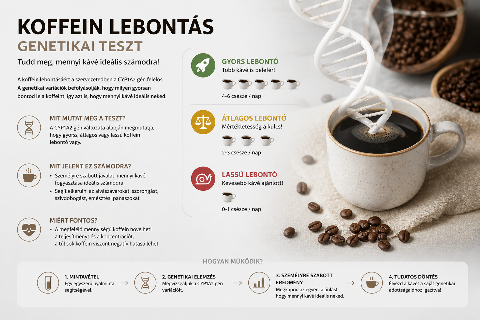 Mesterséges intelligencia által generált