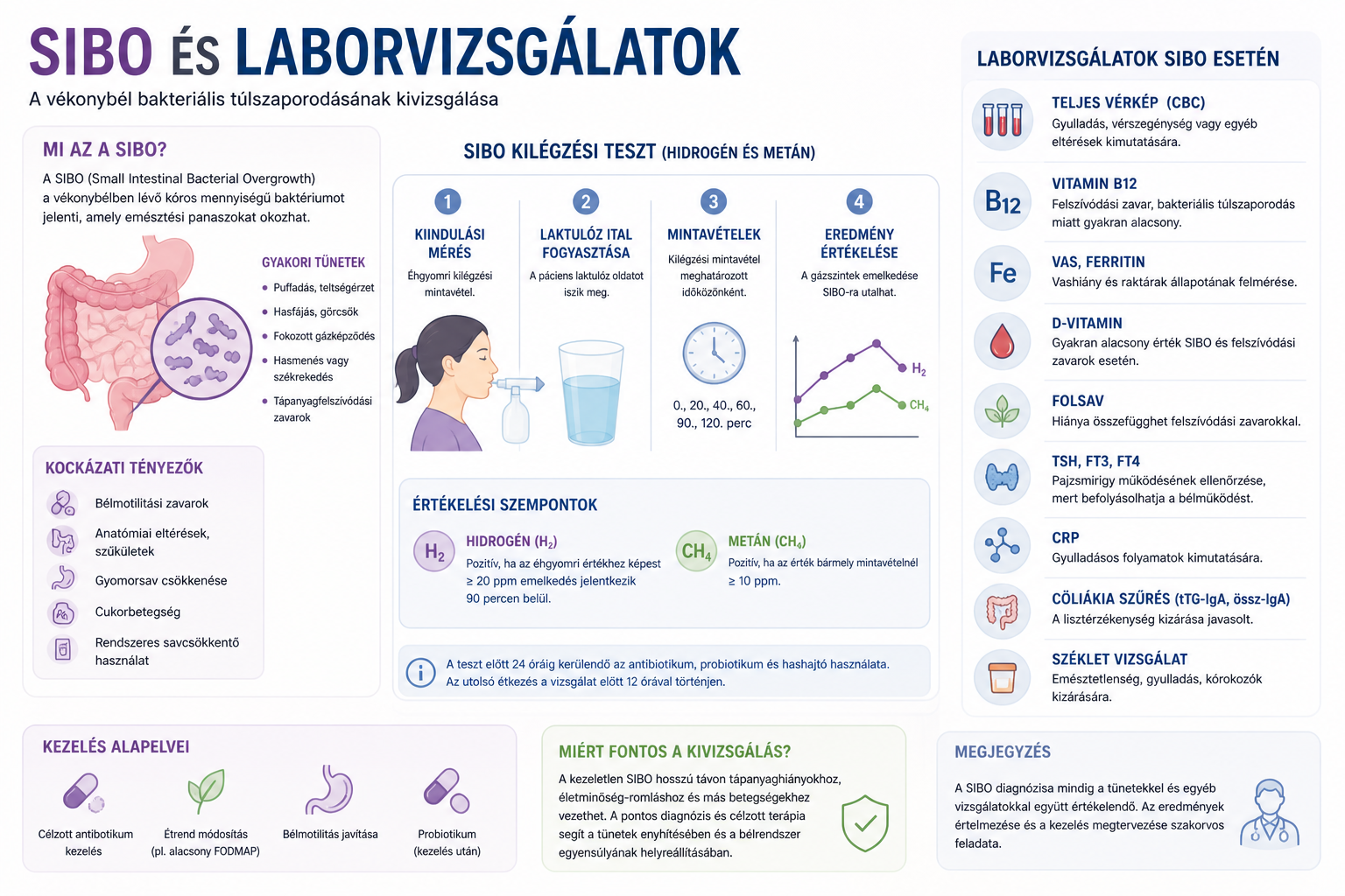 Mesterséges intelligencia által generált