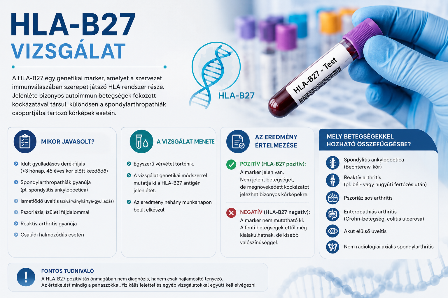 HLA-B27, Bechterew kór