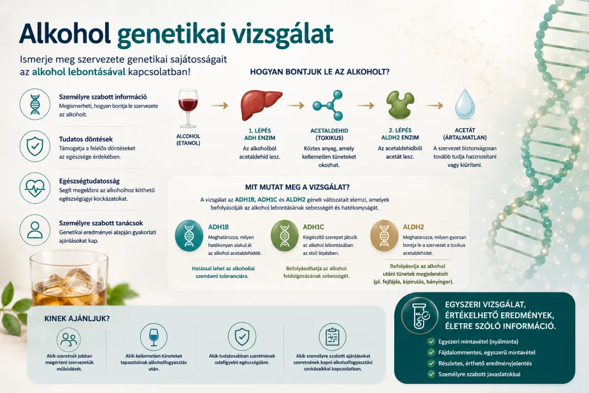 Alkohol érzékenység 